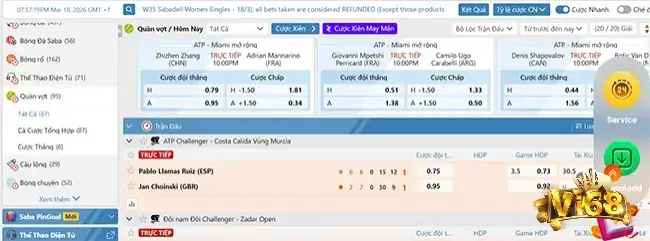 Cá cược Tennis tại Vi68 nổi bật với đa dạng nhiều giải đấu nổi tiếng khắp thế giới