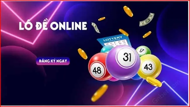 Đăng ký lô đề online - Hướng dẫn chi tiết từ A đến Z
