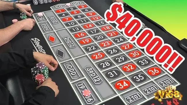 Đặt ngân sách rõ ràng trước khi ngồi xuống bàn cược giúp bạn chơi Roulette Châu Âu an toàn và hiệu quả hơn