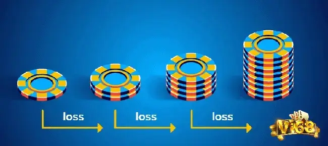 Chiến thuật gấp thếp trong roulette Pháp giúp bạn tăng cơ hội chiến thắng cho mình