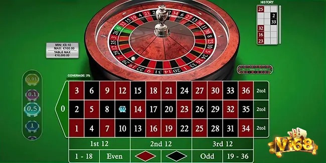 Roulette Pháp là một biến thể nổi tiếng của trò chơi roulette hàng đầu hiện nay