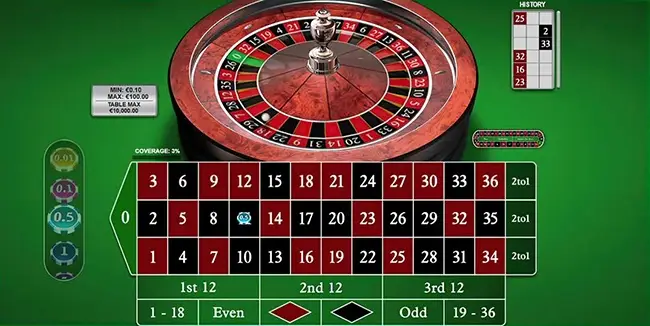Roulette Pháp: Hướng dẫn luật chơi & chiến thuật đại thắng